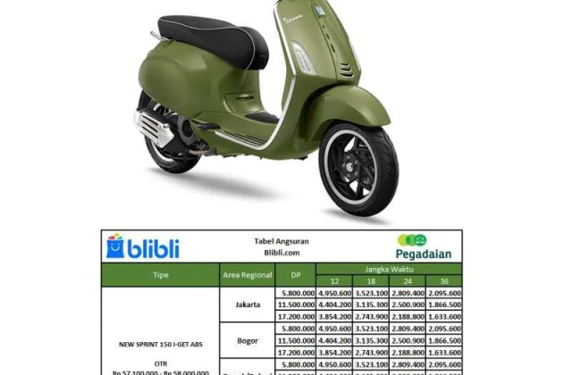 Dp Motor Vespa Sprint
