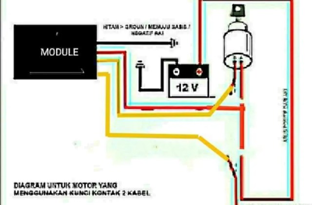Diagram Kelistrikan Yamaha Nmax
