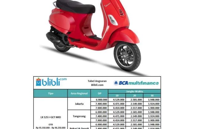 Cicilan Vespa Lx 125
