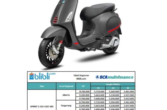 Brosur Kredit Vespa Matic 2021
