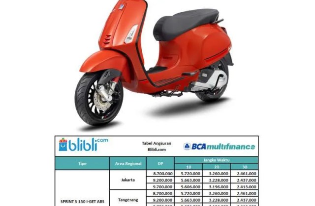 Angsuran Vespa Matic Sprint
