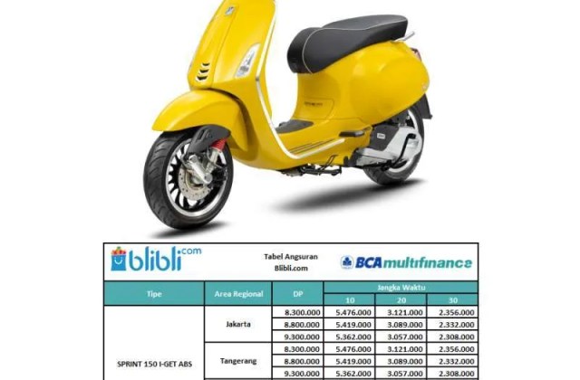 Harga Dp Vespa Matic
