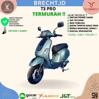 Harga Vespa Metic 2021
