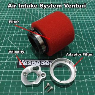 Velocity Karbu Vespa
