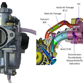 Tips Mengatasi Karburator Banjir Tanpa Bongkar Motor
