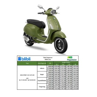 Dp Motor Vespa Sprint
