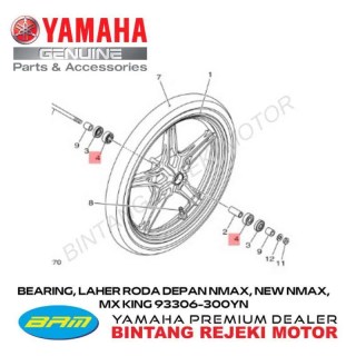 Bearing Roda Depan Mx King
